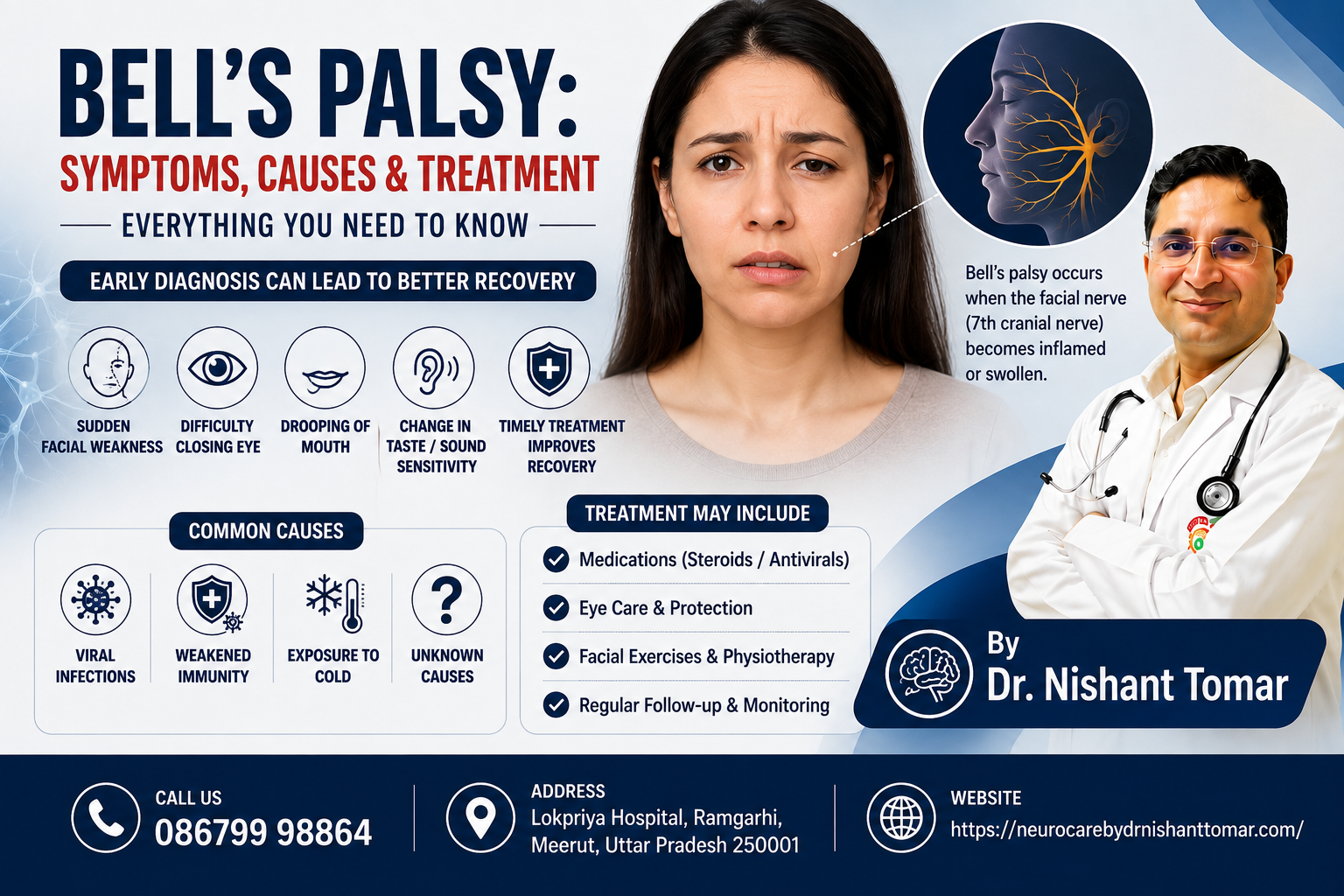 Bell’s Palsy symptoms, facial paralysis, causes and treatment explained by Dr. Nishant Tomar