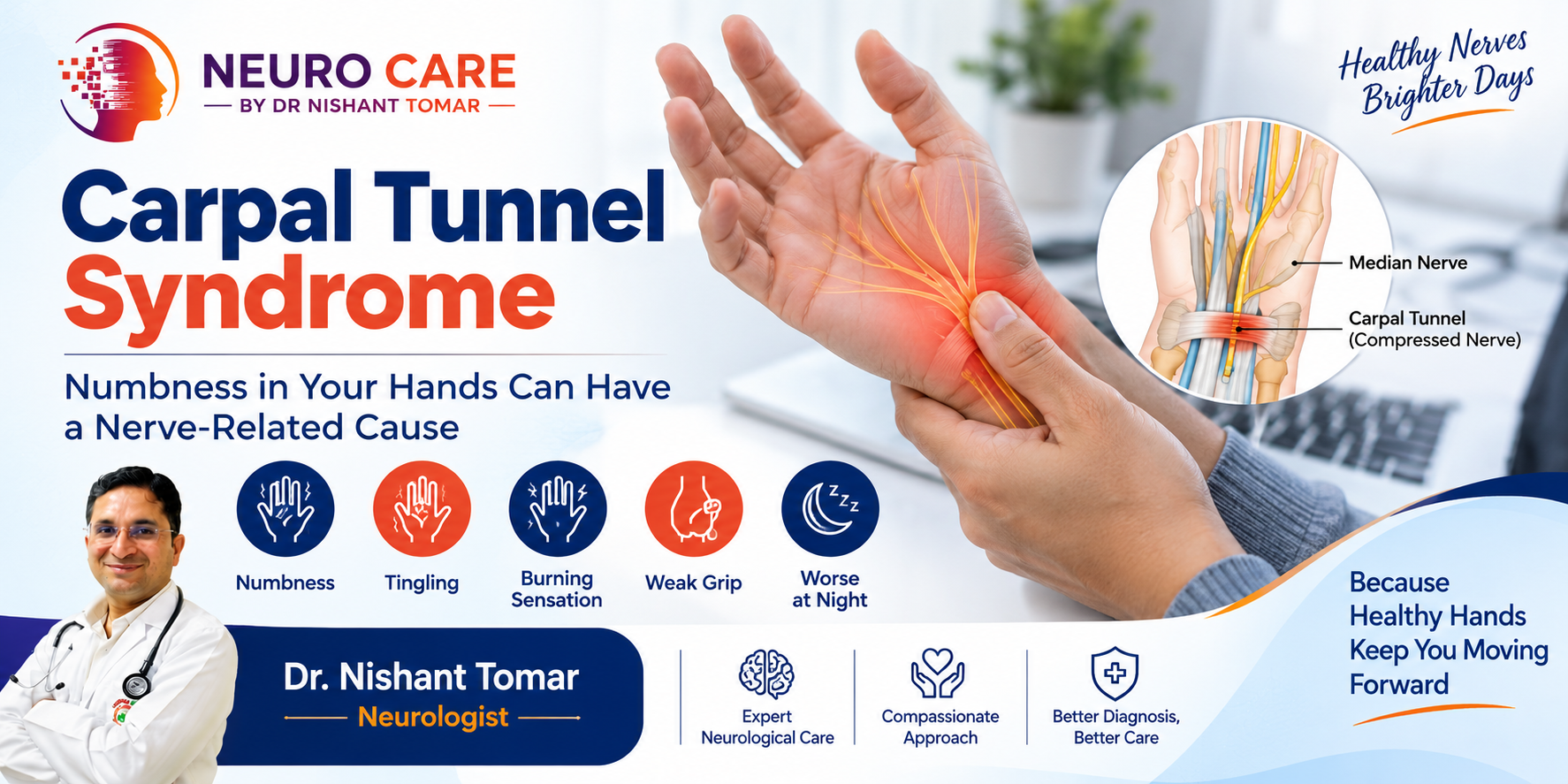 Carpal Tunnel Syndrome causing hand numbness, tingling and median nerve compression explained by Dr. Nishant Tomar